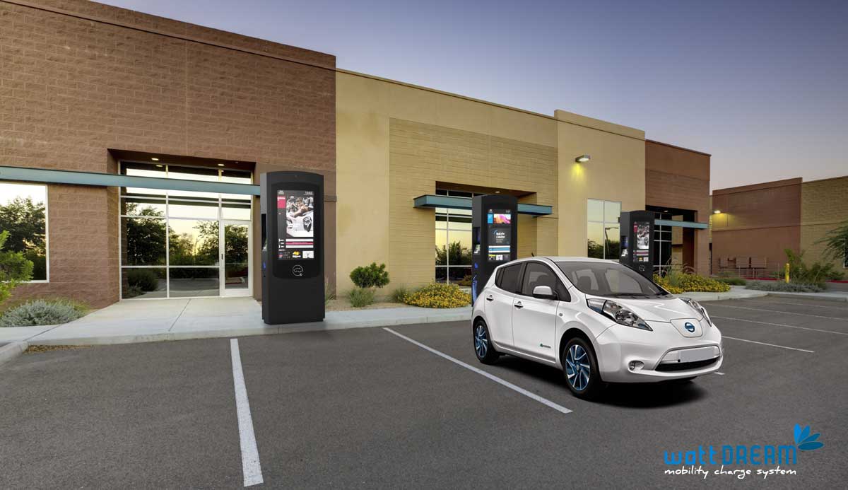 Interactive kiosks for charging electric vehicles the future of