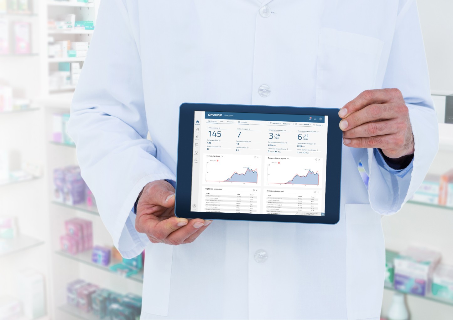 Interactive Solutions for Pharmacies - Dashboard
